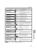 Предварительный просмотр 129 страницы Xerox Document Centre 400 series User Manual