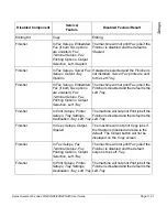 Preview for 317 page of Xerox Document Centre 420 User Manual