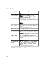 Preview for 180 page of Xerox Document Centre 706 Series User Manual