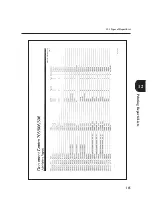 Preview for 181 page of Xerox Document Centre 706 Series User Manual