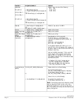 Preview for 6 page of Xerox Document Centre DC 535 Reference Manual