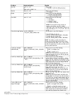 Preview for 15 page of Xerox Document Centre DC 535 Reference Manual