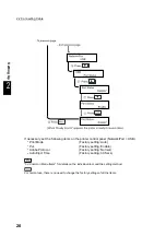 Предварительный просмотр 32 страницы Xerox document centre285 series User Manual