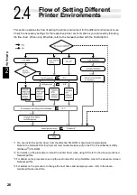 Предварительный просмотр 38 страницы Xerox document centre285 series User Manual