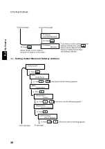 Предварительный просмотр 42 страницы Xerox document centre285 series User Manual