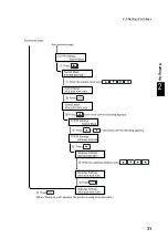 Предварительный просмотр 43 страницы Xerox document centre285 series User Manual