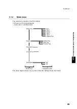 Предварительный просмотр 111 страницы Xerox document centre285 series User Manual