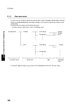 Предварительный просмотр 112 страницы Xerox document centre285 series User Manual