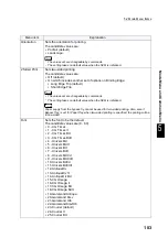 Предварительный просмотр 115 страницы Xerox document centre285 series User Manual