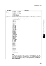 Предварительный просмотр 117 страницы Xerox document centre285 series User Manual