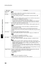 Предварительный просмотр 118 страницы Xerox document centre285 series User Manual