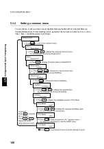 Предварительный просмотр 140 страницы Xerox document centre285 series User Manual