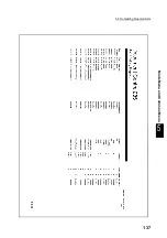 Предварительный просмотр 149 страницы Xerox document centre285 series User Manual