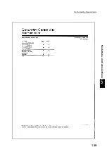 Предварительный просмотр 151 страницы Xerox document centre285 series User Manual