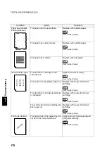 Предварительный просмотр 182 страницы Xerox document centre285 series User Manual