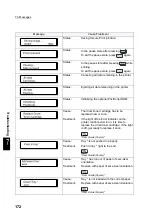 Предварительный просмотр 184 страницы Xerox document centre285 series User Manual