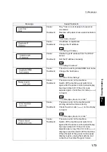 Предварительный просмотр 185 страницы Xerox document centre285 series User Manual