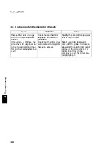 Предварительный просмотр 192 страницы Xerox document centre285 series User Manual