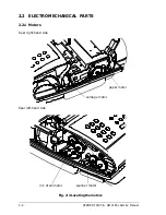 Preview for 18 page of Xerox Document FaxCentre 165 Service Manual