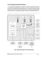 Preview for 23 page of Xerox Document FaxCentre 165 Service Manual