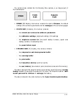 Preview for 25 page of Xerox Document FaxCentre 165 Service Manual