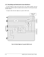 Preview for 26 page of Xerox Document FaxCentre 165 Service Manual