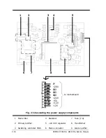 Preview for 28 page of Xerox Document FaxCentre 165 Service Manual