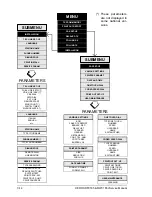 Preview for 44 page of Xerox Document FaxCentre 165 Service Manual