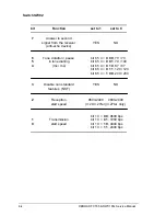 Preview for 53 page of Xerox Document FaxCentre 165 Service Manual