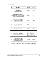 Preview for 54 page of Xerox Document FaxCentre 165 Service Manual