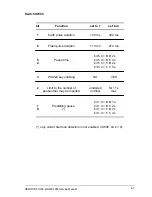 Preview for 56 page of Xerox Document FaxCentre 165 Service Manual