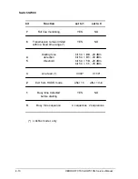 Preview for 59 page of Xerox Document FaxCentre 165 Service Manual