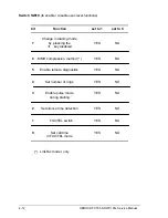 Preview for 61 page of Xerox Document FaxCentre 165 Service Manual