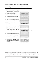 Preview for 68 page of Xerox Document FaxCentre 165 Service Manual