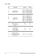 Preview for 57 page of Xerox Document FaxCentre 165c Service Manual