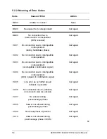 Preview for 72 page of Xerox Document FaxCentre 165c Service Manual