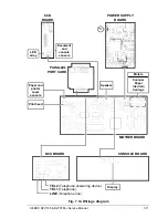 Preview for 110 page of Xerox Document FaxCentre 165c Service Manual