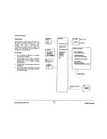 Preview for 13 page of Xerox Document Workcenter 150 Service Manual