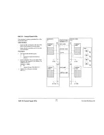 Preview for 28 page of Xerox Document Workcenter 150 Service Manual