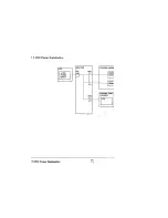 Preview for 152 page of Xerox Document Workcenter 150 Service Manual