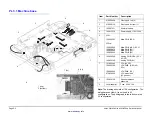 Предварительный просмотр 122 страницы Xerox Document WorkCentre 450c Service Manual