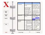 Предварительный просмотр 267 страницы Xerox Document WorkCentre 480cx Online User'S Manual