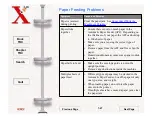 Предварительный просмотр 281 страницы Xerox Document WorkCentre 480cx Online User'S Manual