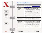 Preview for 281 page of Xerox Document WorkCentre 480cx Online User'S Manual