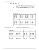 Preview for 62 page of Xerox DocuPrint 180 IPS Series Installation Planning Manual