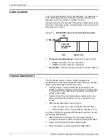 Предварительный просмотр 100 страницы Xerox DocuPrint 180 IPS Series Installation Planning Manual