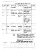 Preview for 148 page of Xerox DocuPrint 180 IPS Series Installation Planning Manual