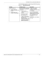 Preview for 19 page of Xerox DocuPrint 180 NPS Series Troubleshooting Manual