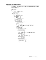 Preview for 21 page of Xerox DocuPrint 205 Settings Manual