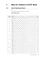 Preview for 23 page of Xerox DocuPrint 205 Settings Manual